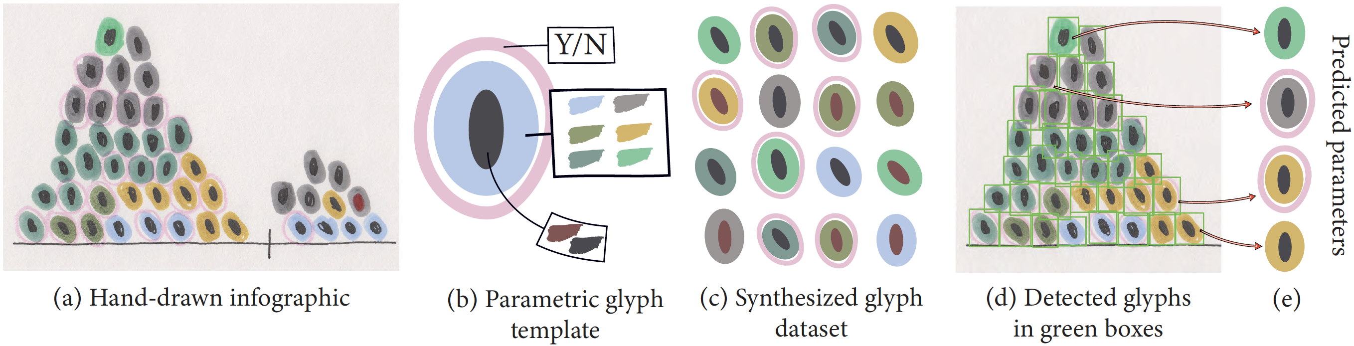 Method Image