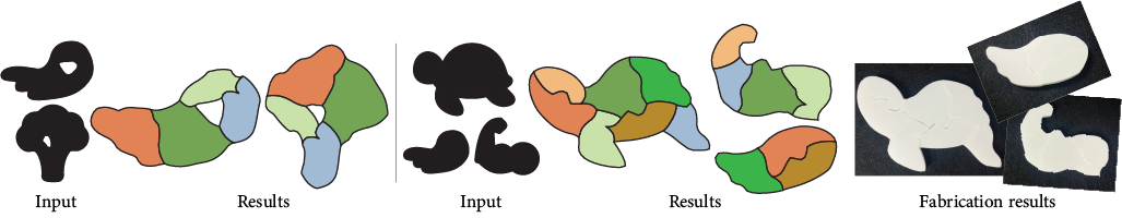 Results for shapes with holes and multiple disconnected components