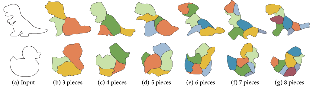 Duck and Dinosaur dissection results using three to eight pieces